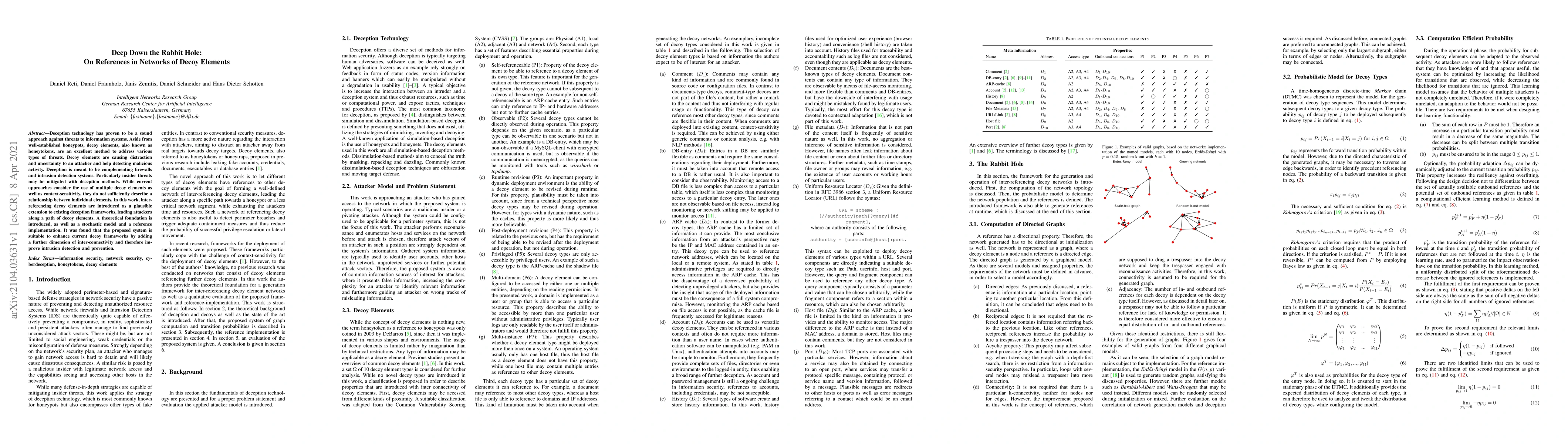 Thumbnail for Deep Down the Rabbit Hole: On References in Networks of Decoy Elements
