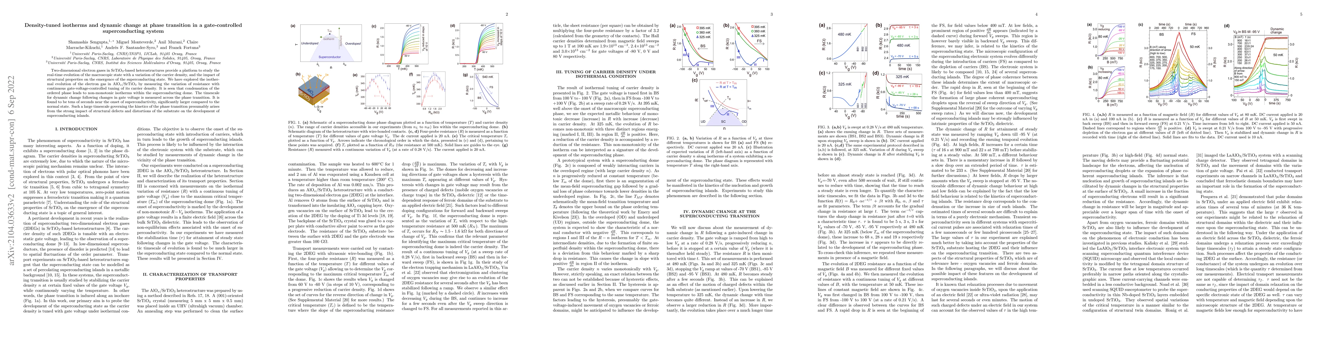 Thumbnail for Density-tuned isotherms and dynamic change at phase transition in a
  gate-controlled superconducting system
