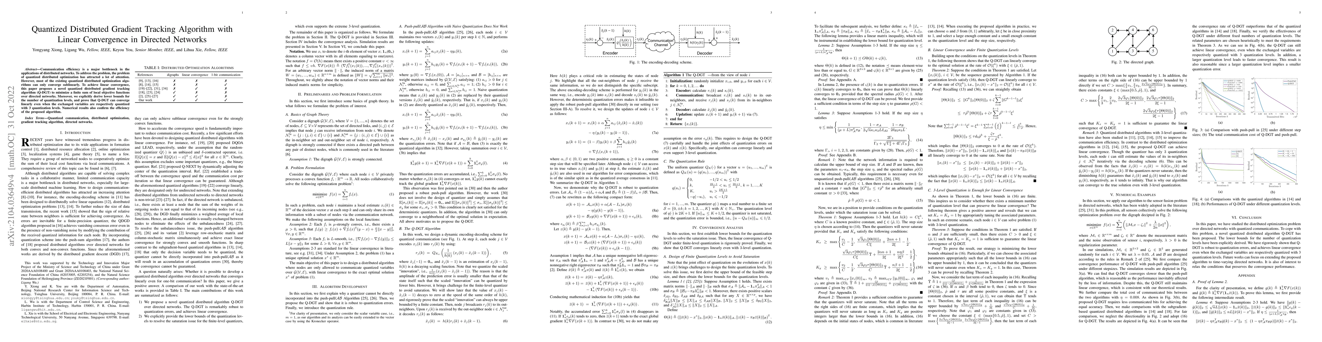 Thumbnail for Quantized Distributed Gradient Tracking Algorithm with Linear
  Convergence in Directed Networks