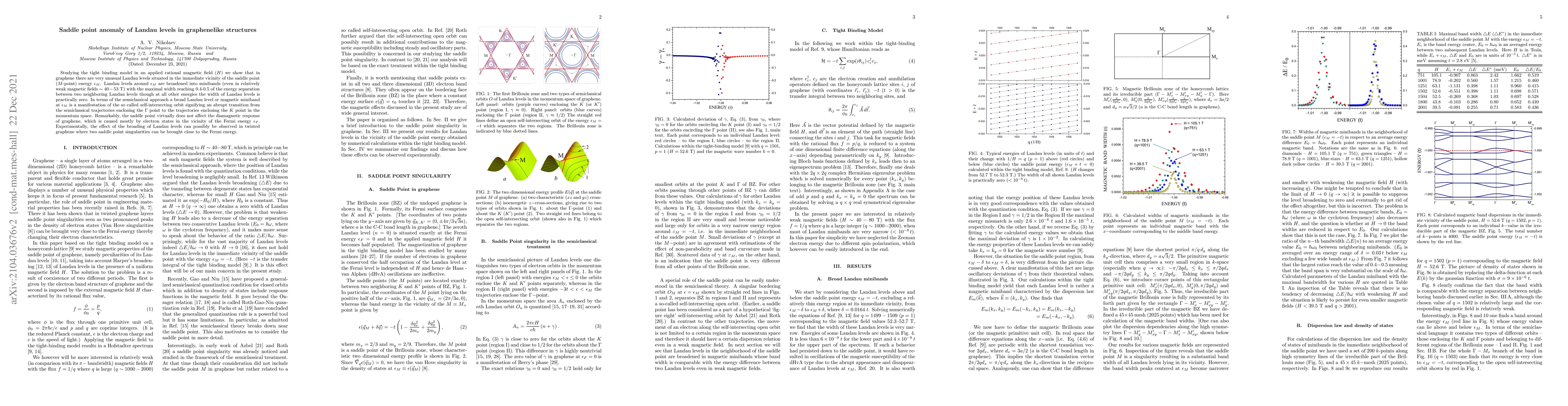 Thumbnail for Saddle point anomaly of Landau levels in graphenelike structures