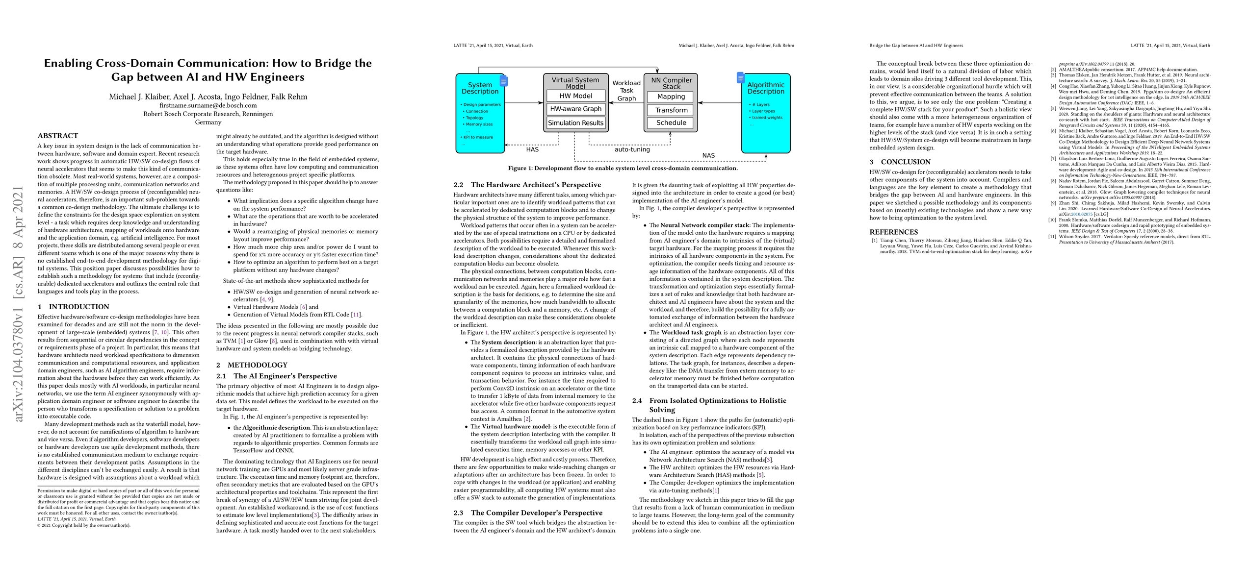 Thumbnail for Enabling Cross-Domain Communication: How to Bridge the Gap between AI
  and HW Engineers