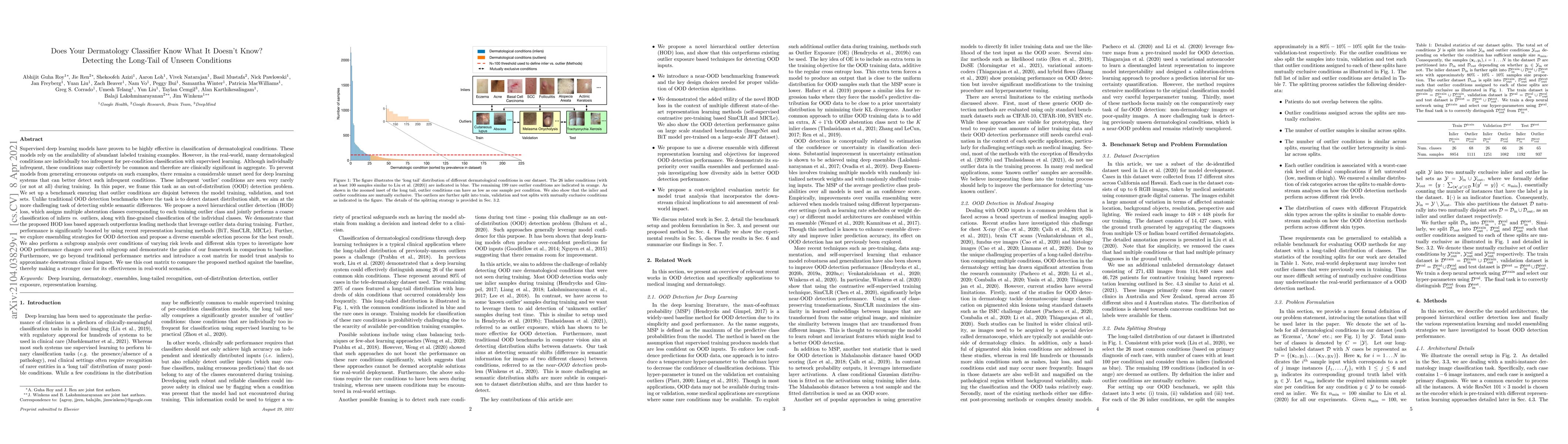 Thumbnail for Does Your Dermatology Classifier Know What It Doesn't Know? Detecting
  the Long-Tail of Unseen Conditions