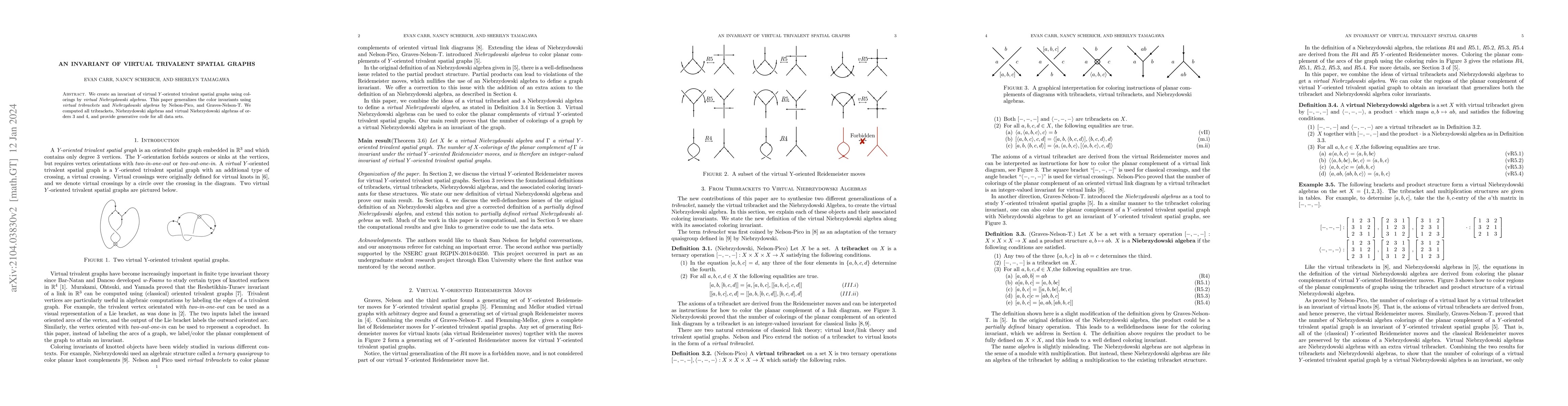 Thumbnail for An Invariant of Virtual Trivalent Spatial Graphs