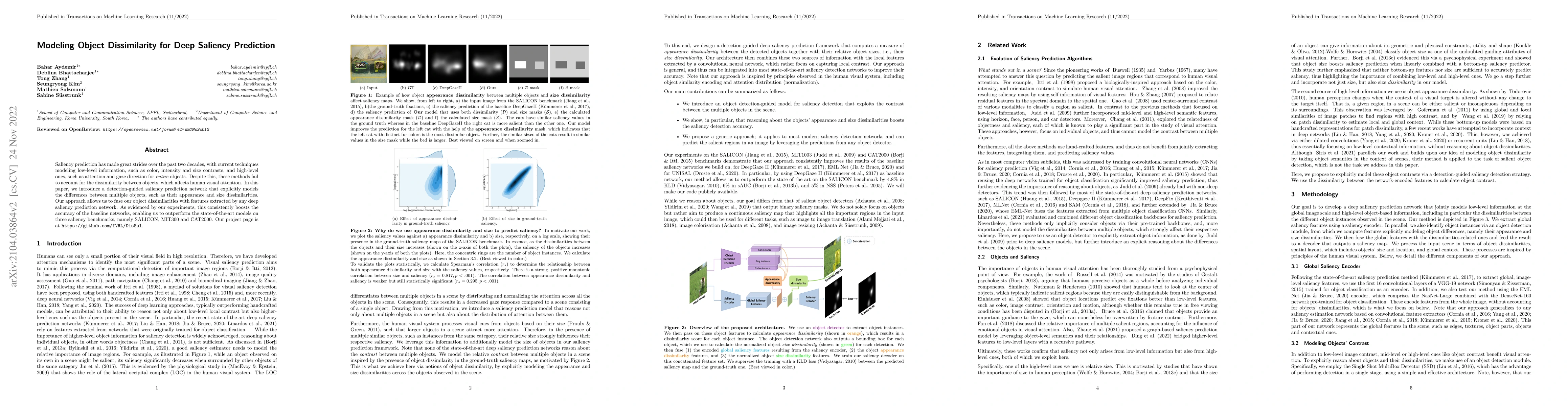 Thumbnail for Modeling Object Dissimilarity for Deep Saliency Prediction