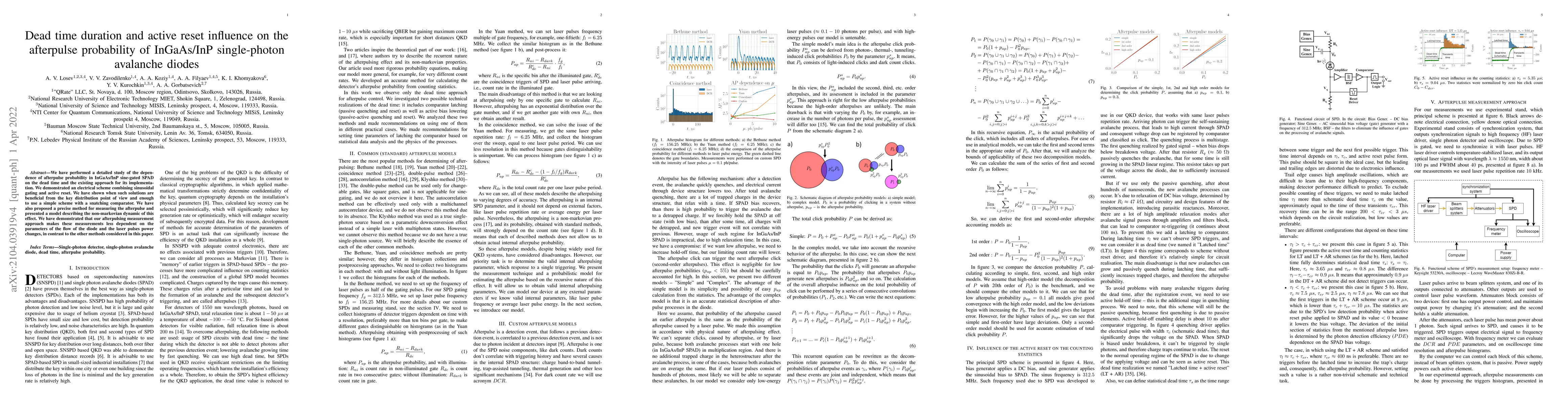 Thumbnail for Dead time duration and active reset influence on the afterpulse
  probability of InGaAs/InP single-photon avalanche diodes