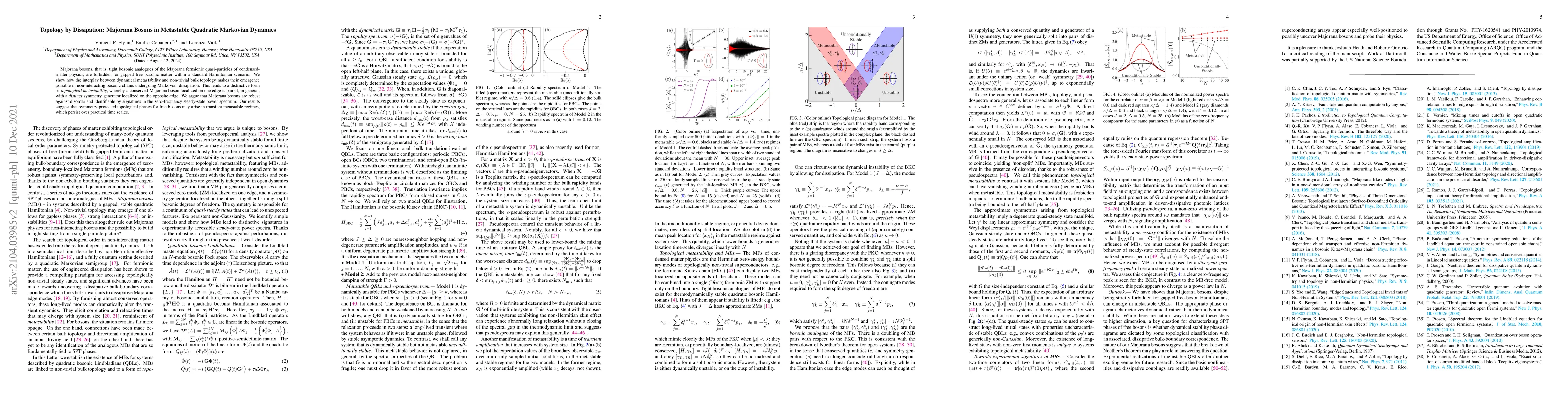 Thumbnail for Topology by Dissipation: Majorana Bosons in Metastable Quadratic
  Markovian Dynamics
