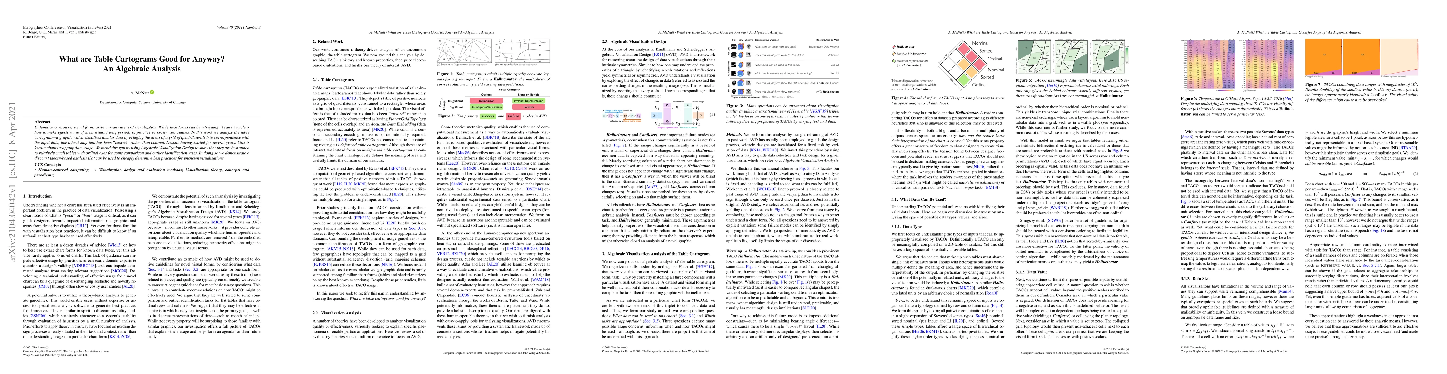 Thumbnail for What are Table Cartograms Good for Anyway? An Algebraic Analysis