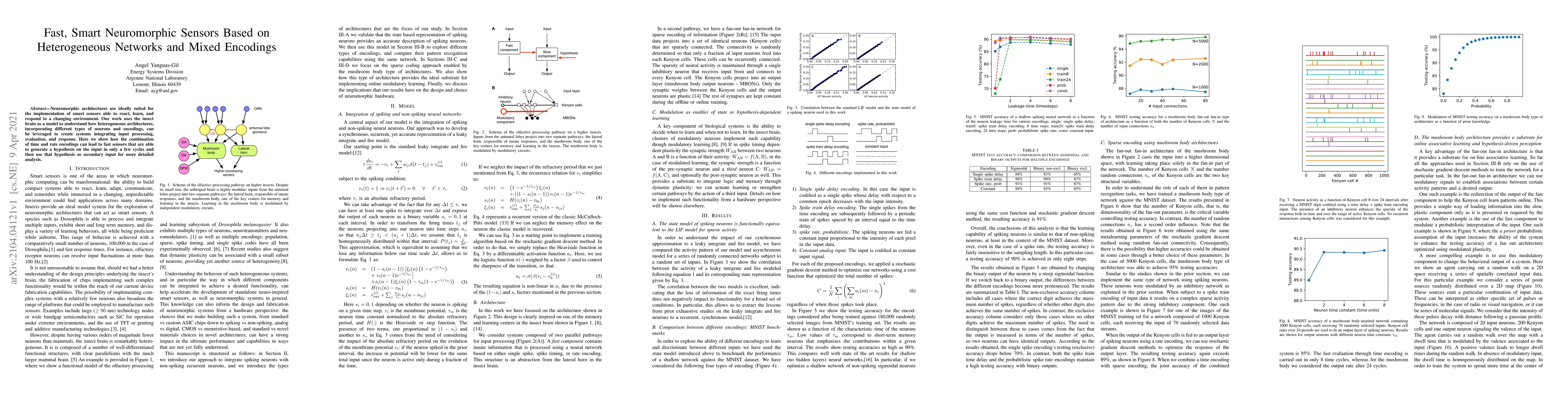 Thumbnail for Fast, Smart Neuromorphic Sensors Based on Heterogeneous Networks and
  Mixed Encodings