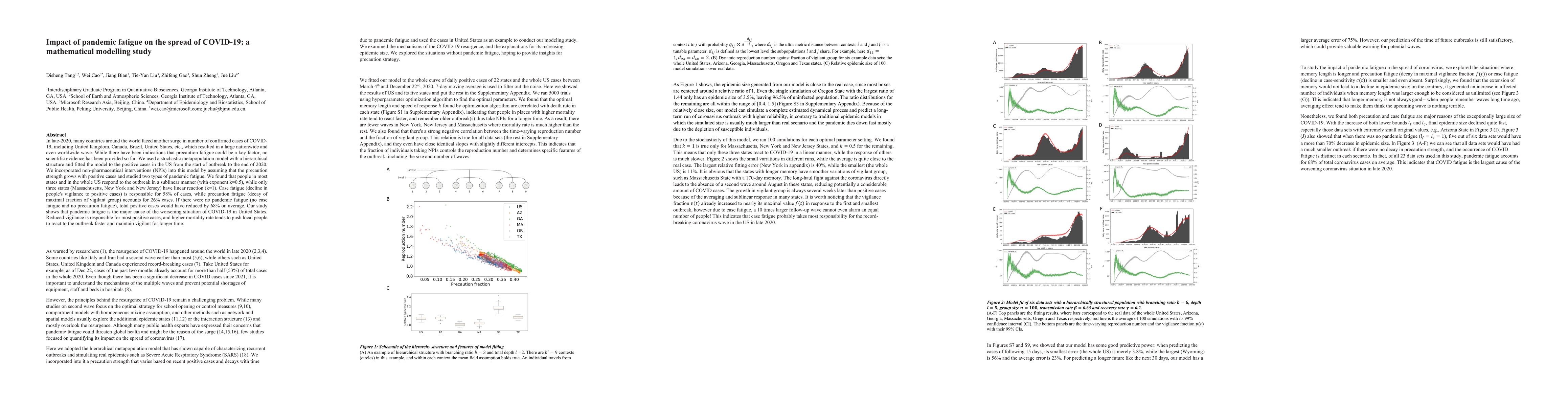 Thumbnail for Impact of pandemic fatigue on the spread of COVID-19: a mathematical
  modelling study