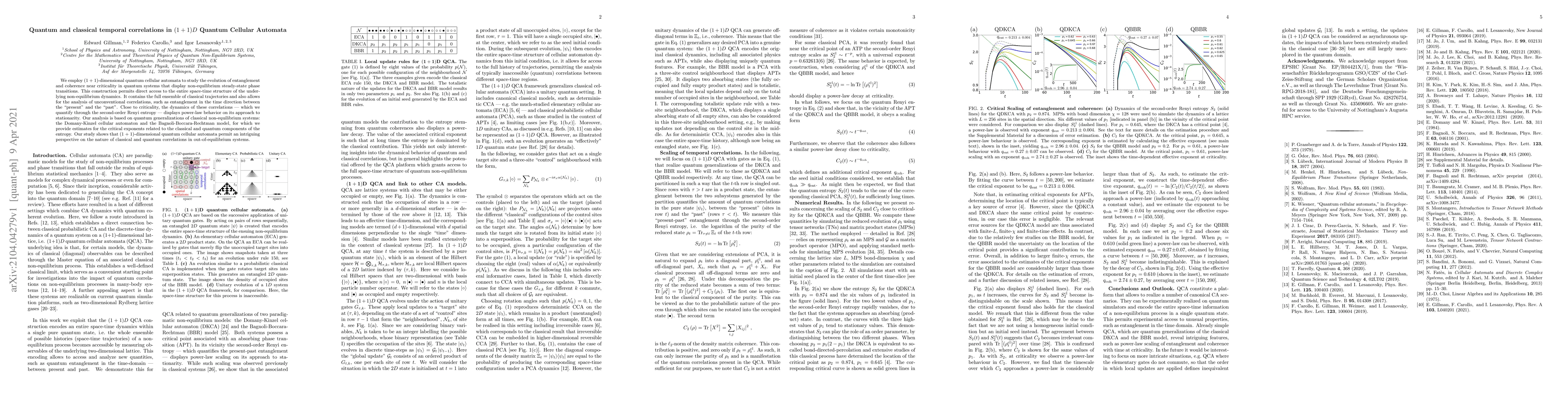 Thumbnail for Quantum and classical temporal correlations in $(1 + 1)D$ Quantum
  Cellular Automata