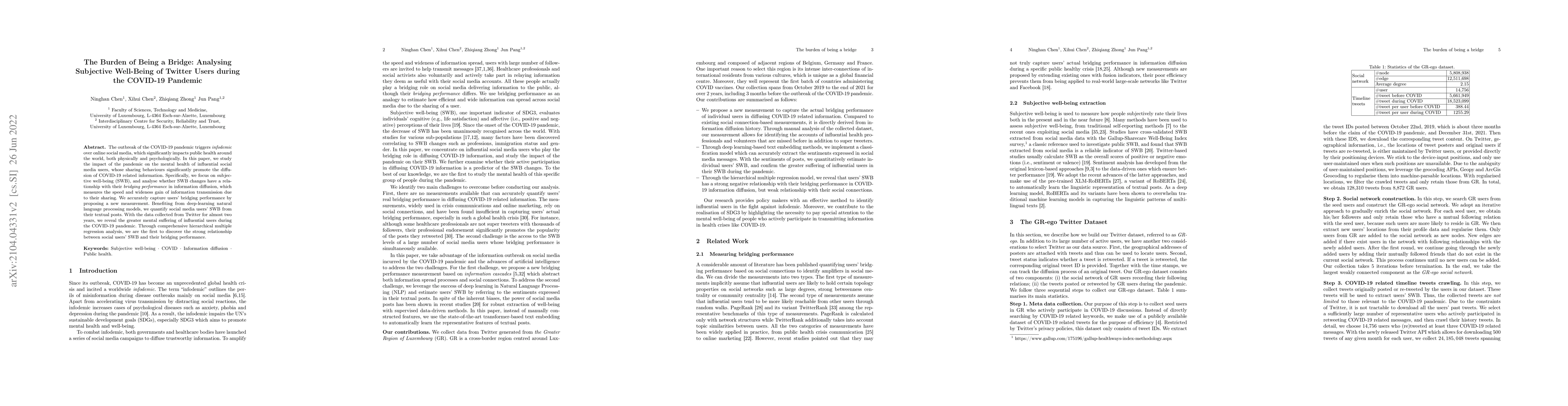 Thumbnail for The Burden of Being a Bridge: Analysing Subjective Well-Being of Twitter
  Users during the COVID-19 Pandemic