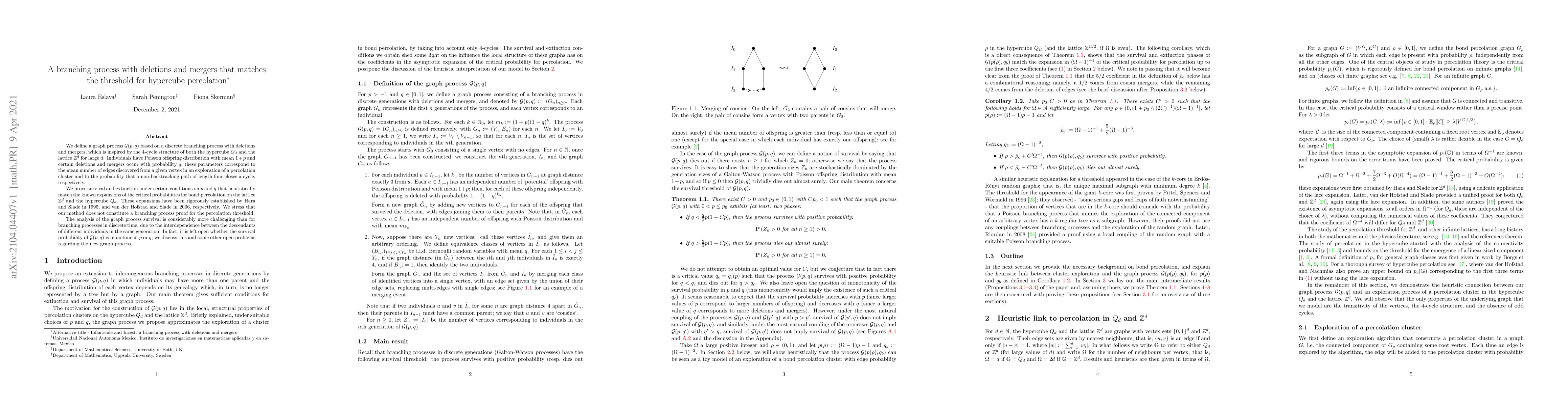 Thumbnail for A branching process with deletions and mergers that matches the
  threshold for hypercube percolation