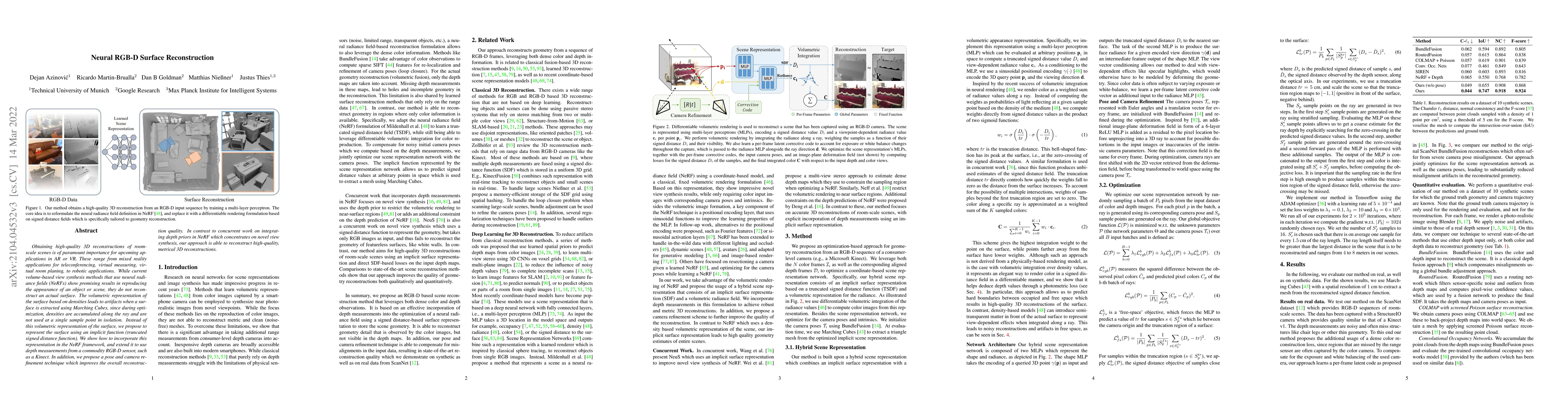 Thumbnail for Neural RGB-D Surface Reconstruction