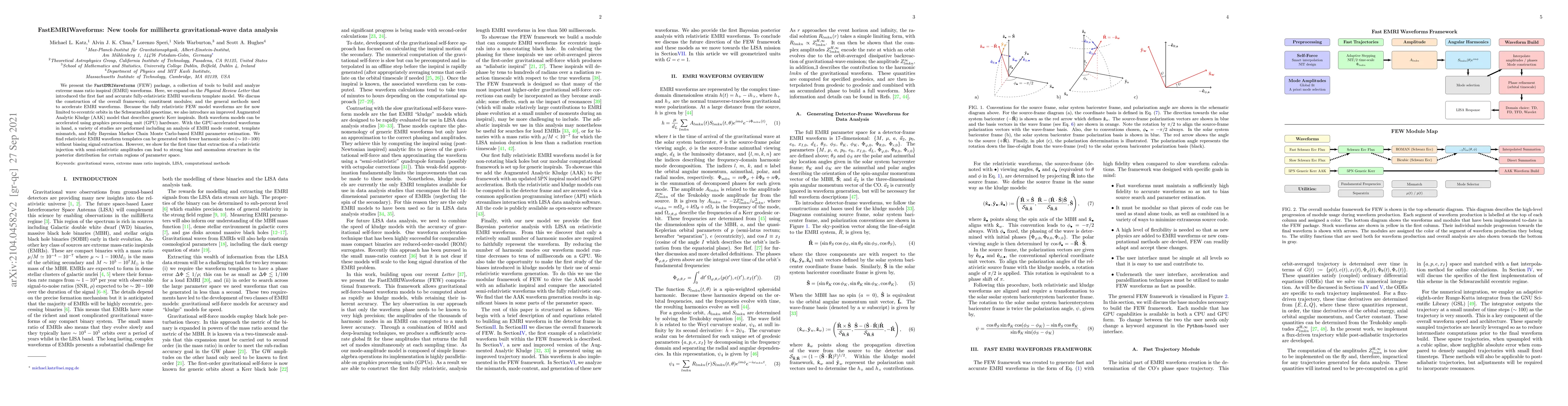 Thumbnail for FastEMRIWaveforms: New tools for millihertz gravitational-wave data
  analysis