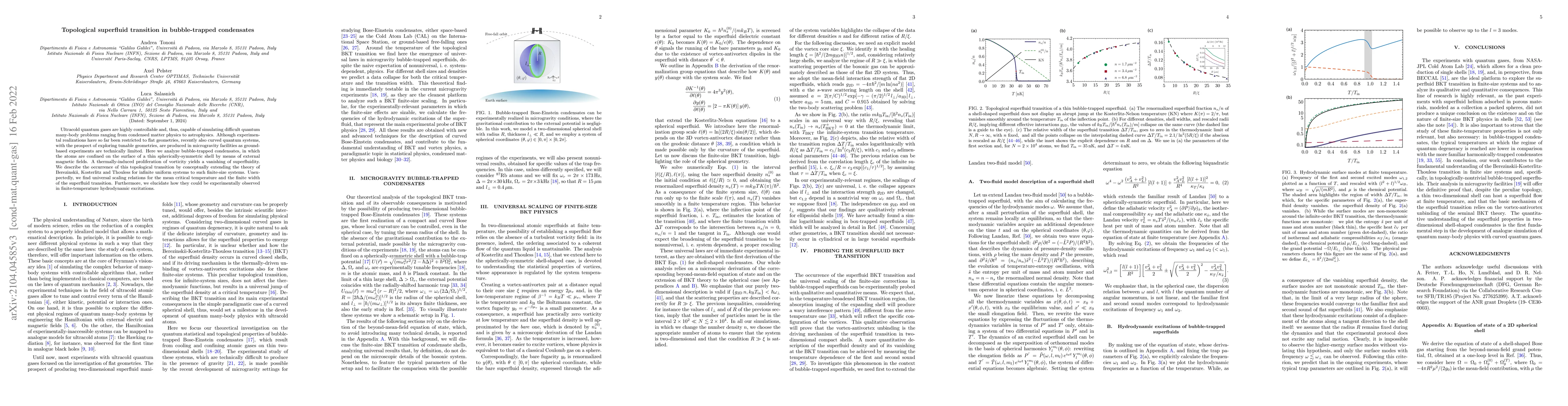 Thumbnail for Topological superfluid transition in bubble-trapped condensates