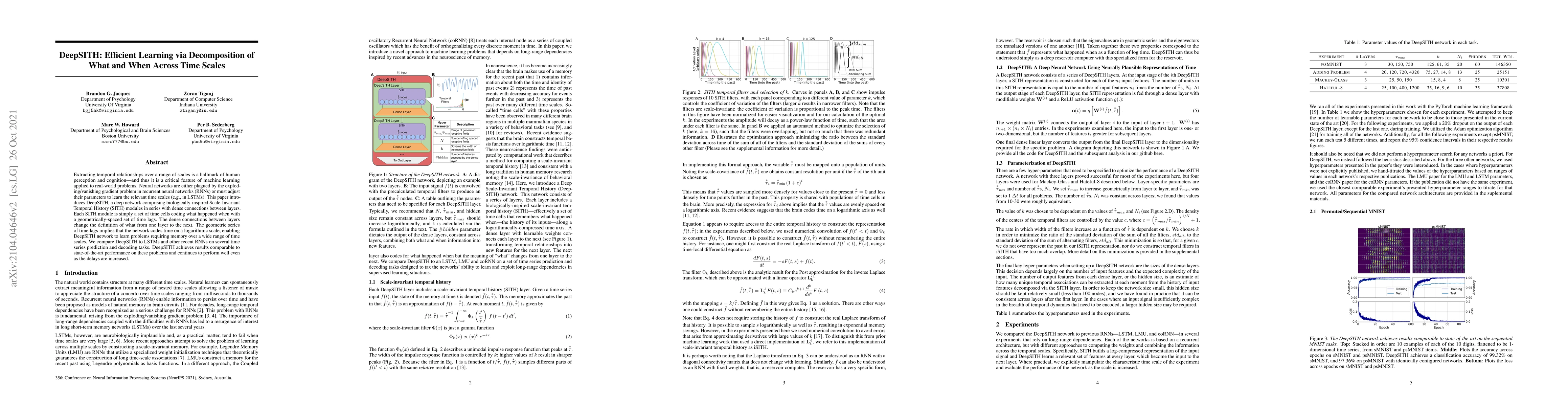 Thumbnail for DeepSITH: Efficient Learning via Decomposition of What and When Across
  Time Scales
