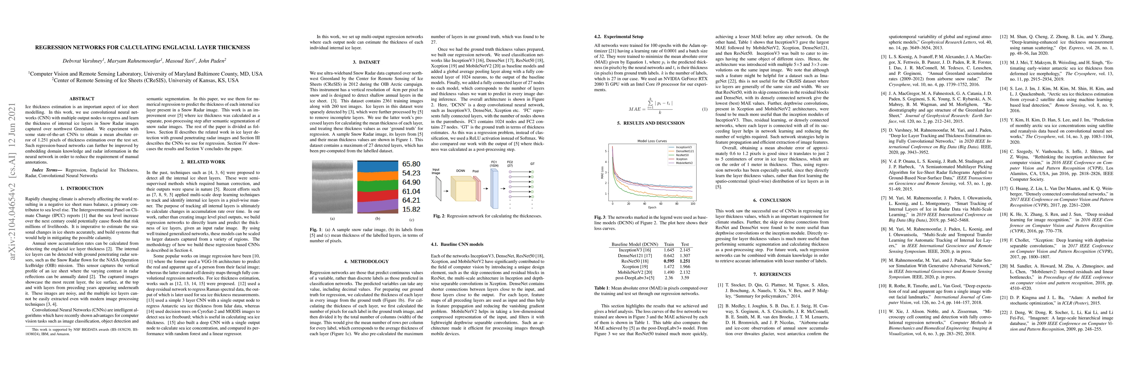 Thumbnail for Regression Networks For Calculating Englacial Layer Thickness