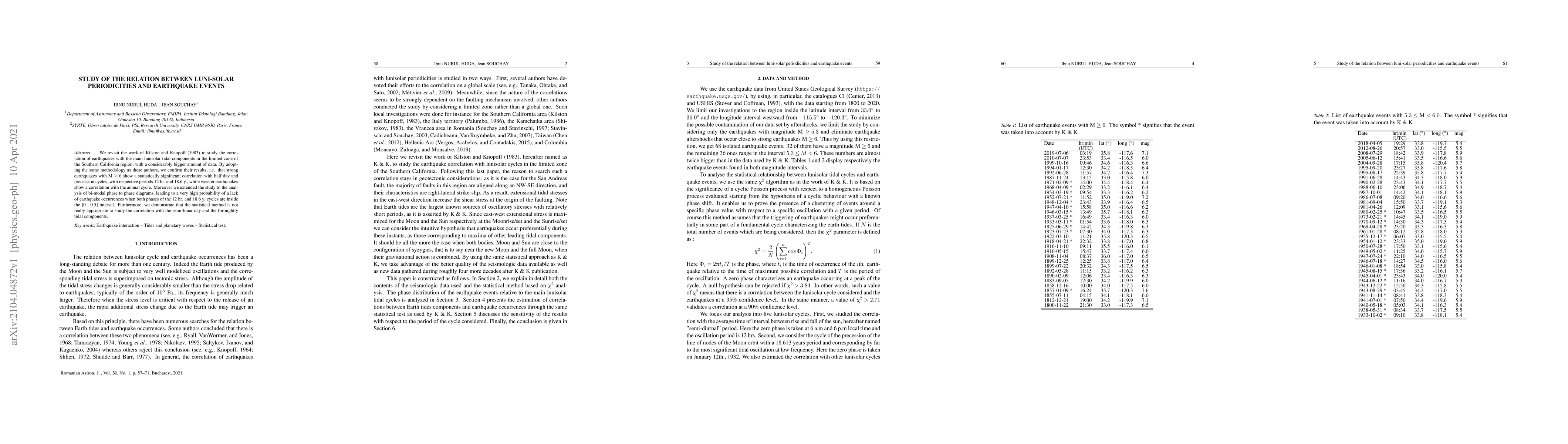 Thumbnail for Study of the relation between luni-solar periodicities and earthquake
  events