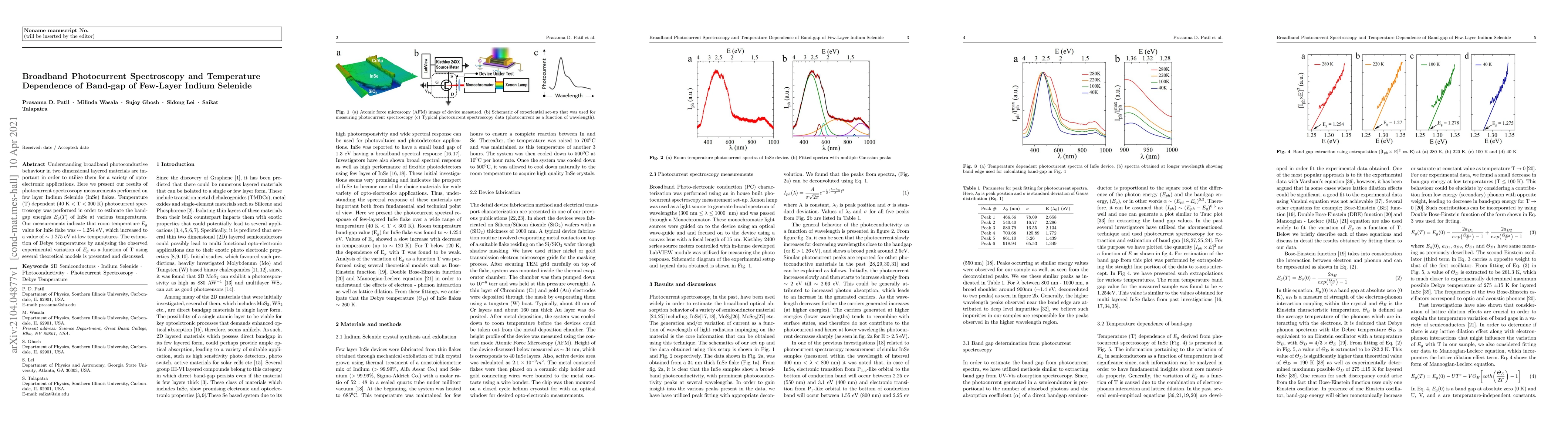Thumbnail for Broadband Photocurrent Spectroscopy and Temperature Dependence of
  Band-gap of Few-Layer Indium Selenide