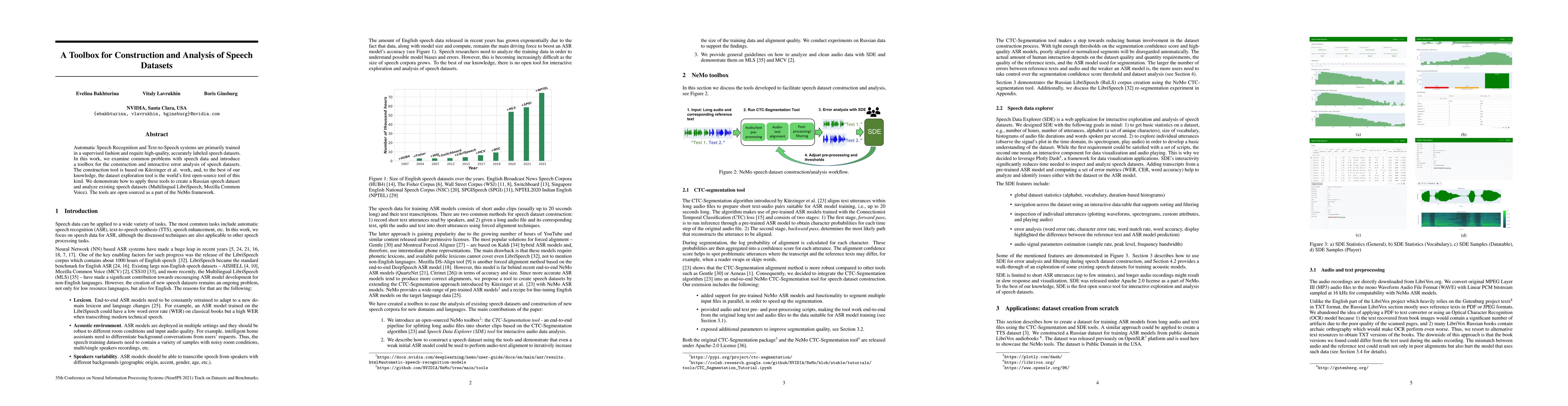 Thumbnail for A Toolbox for Construction and Analysis of Speech Datasets