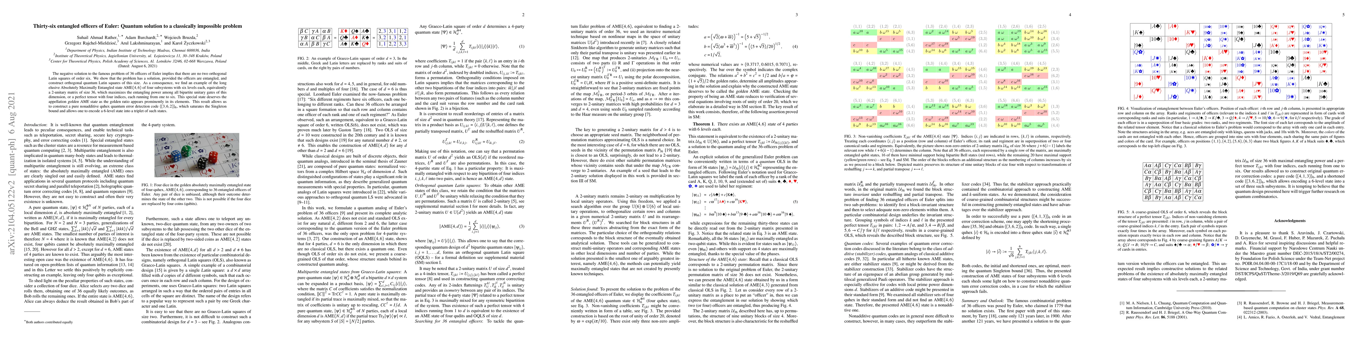 Thumbnail for Thirty-six entangled officers of Euler: Quantum solution to a
  classically impossible problem