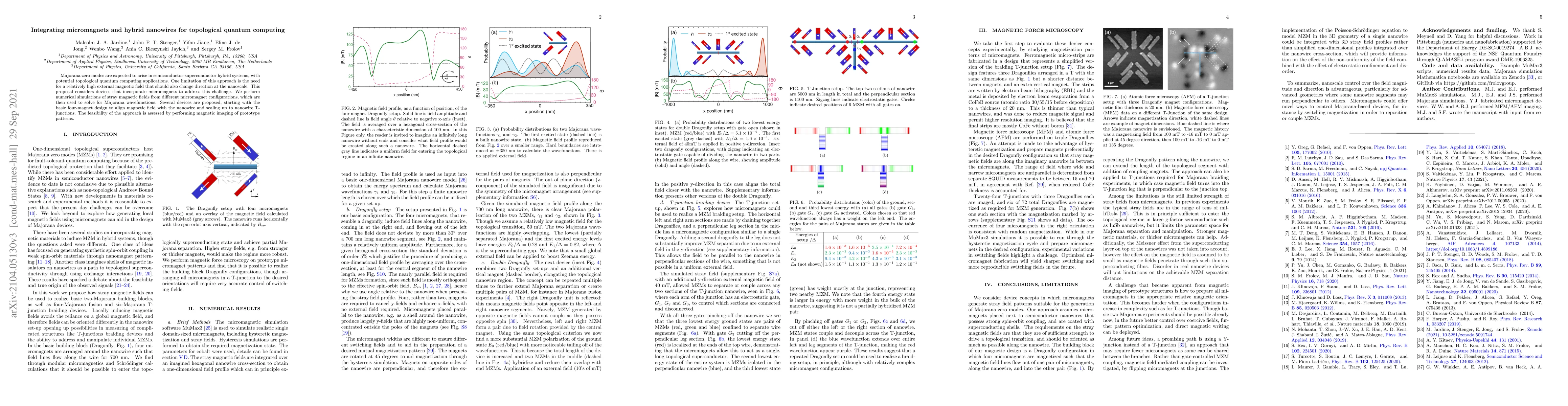 Thumbnail for Integrating micromagnets and hybrid nanowires for topological quantum
  computing