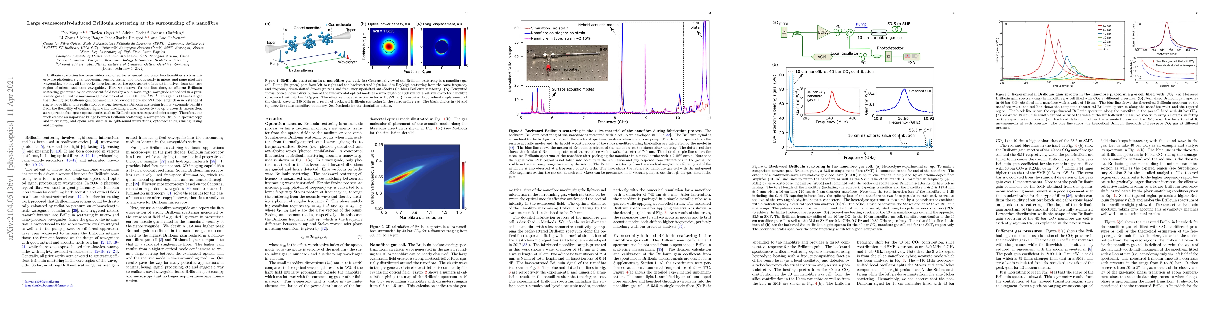 Thumbnail for Large evanescently-induced Brillouin scattering at the surrounding of a
  nanofibre