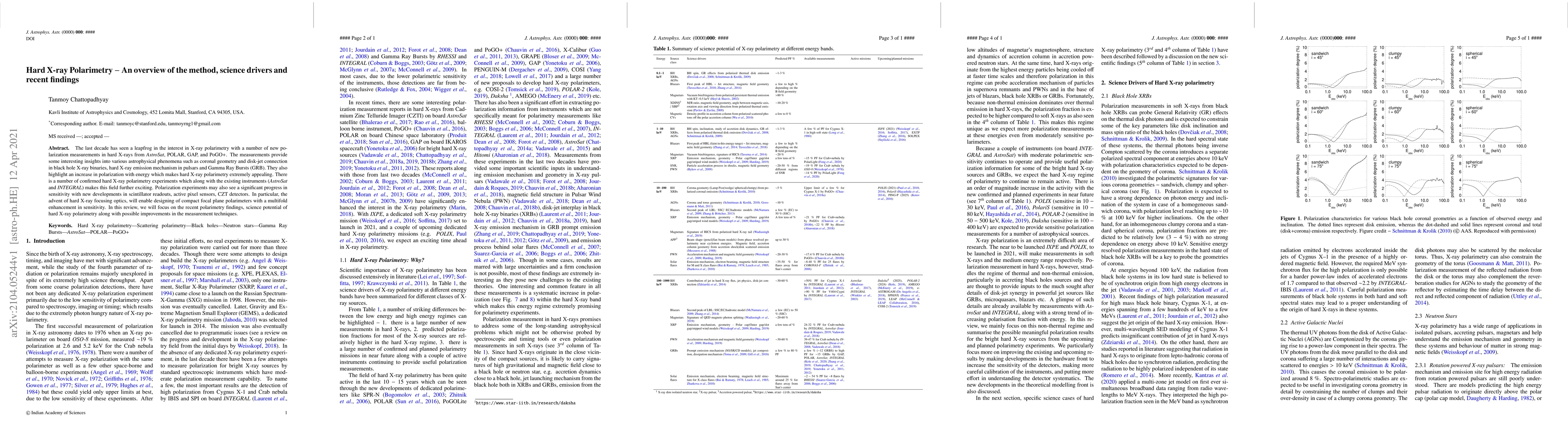 Thumbnail for Hard X-ray Polarimetry -- An overview of the method, science drivers and
  recent findings