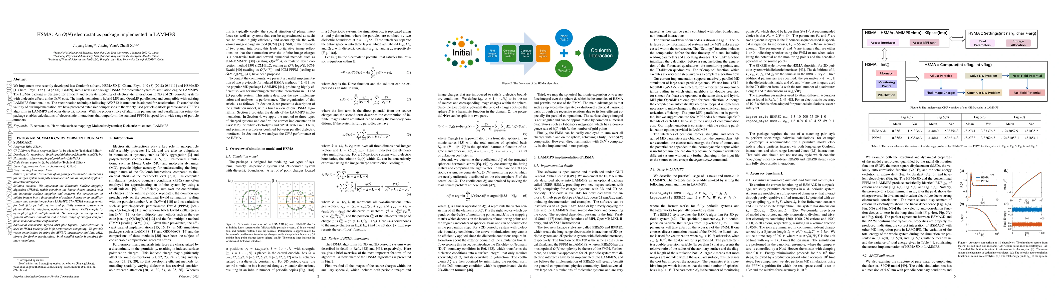 Thumbnail for HSMA: An O(N) electrostatics package implemented in LAMMPS