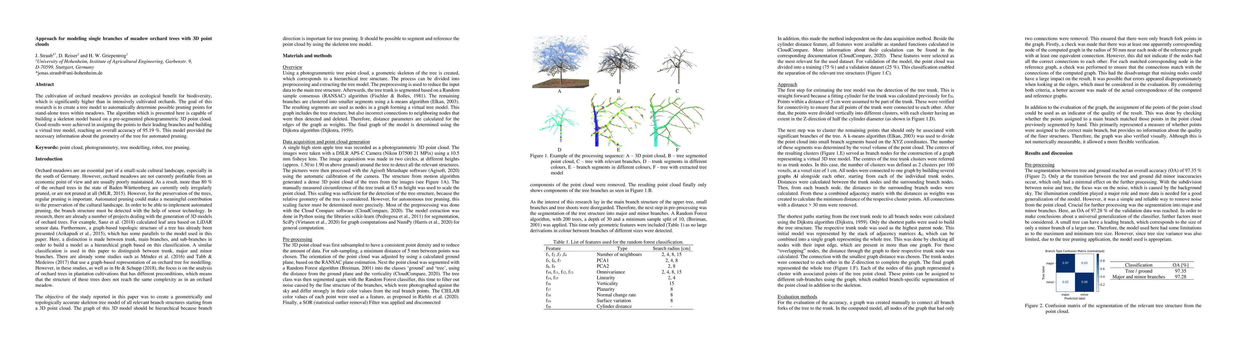 Thumbnail for Approach for modeling single branches of meadow orchard trees with 3D
  point clouds