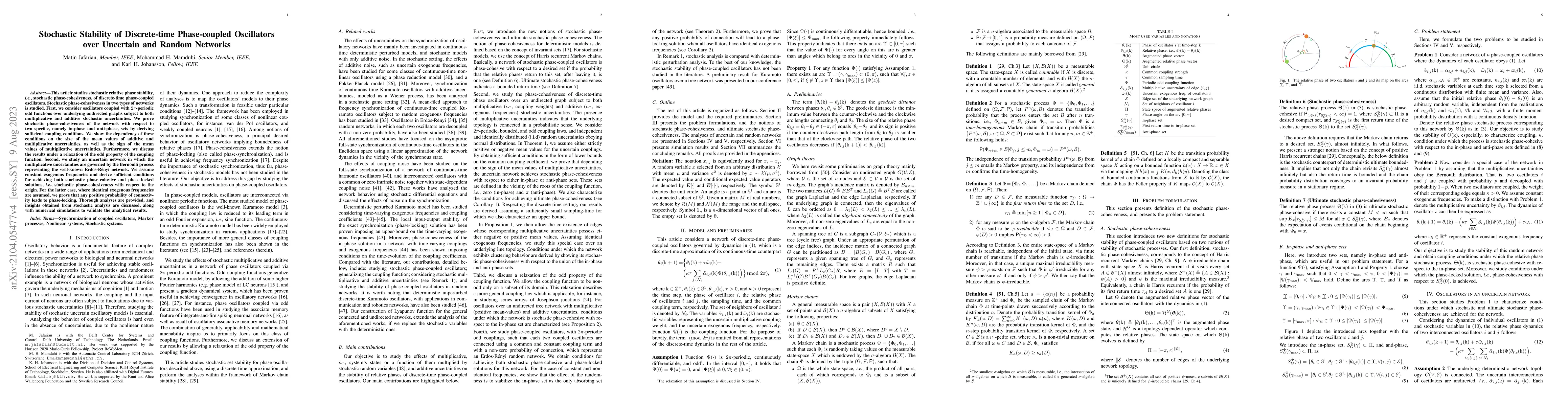 Thumbnail for Stochastic Stability of Discrete-time Phase-coupled Oscillators over
  Uncertain and Random Networks