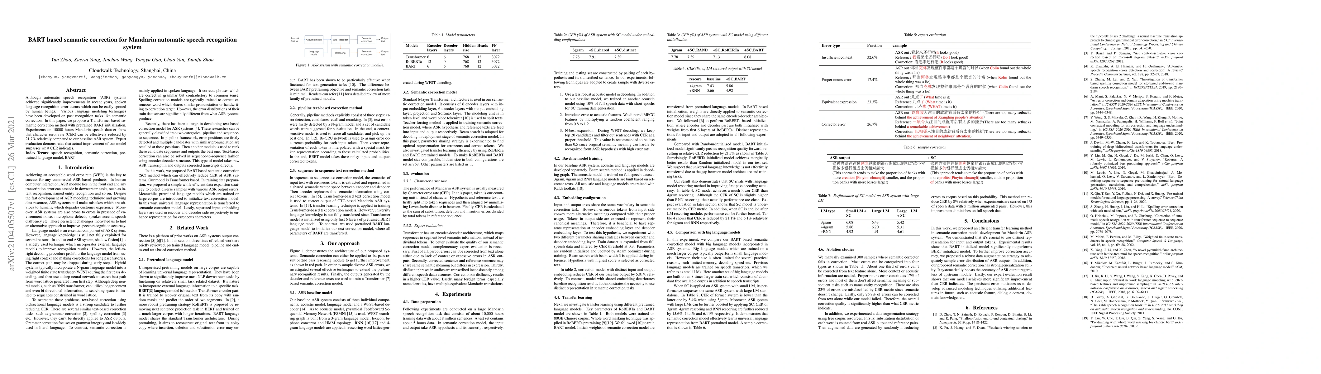 Thumbnail for BART based semantic correction for Mandarin automatic speech recognition
  system