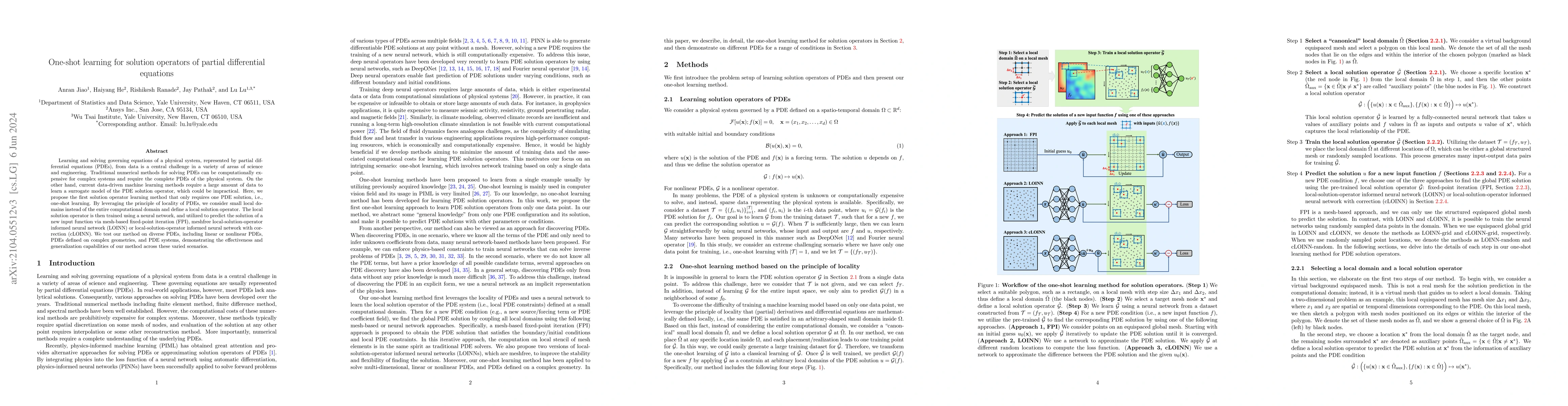 Thumbnail for One-shot learning for solution operators of partial differential
  equations