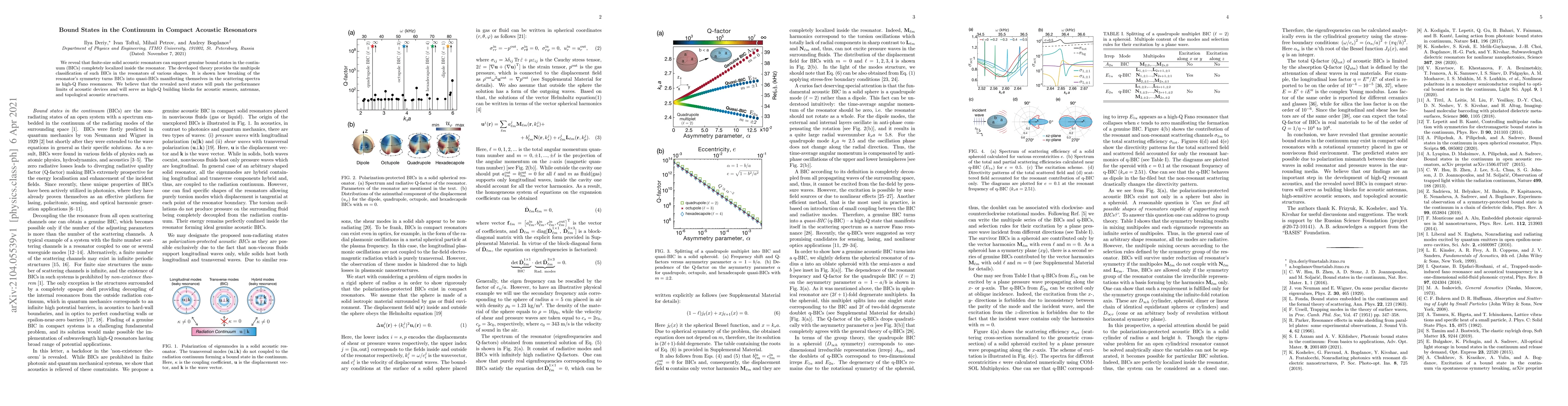 Thumbnail for Bound States in the Continuum in Compact Acoustic Resonators