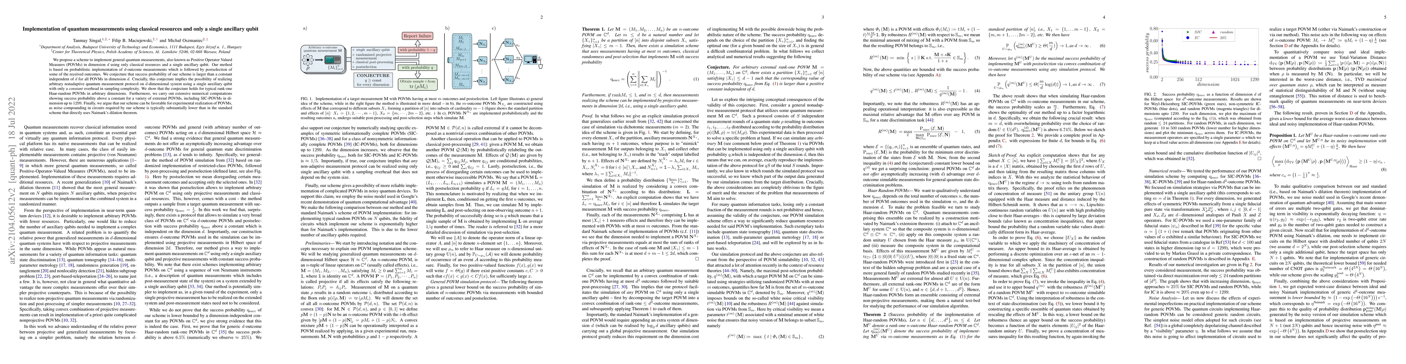 Thumbnail for Implementation of quantum measurements using classical resources and
  only a single ancillary qubit