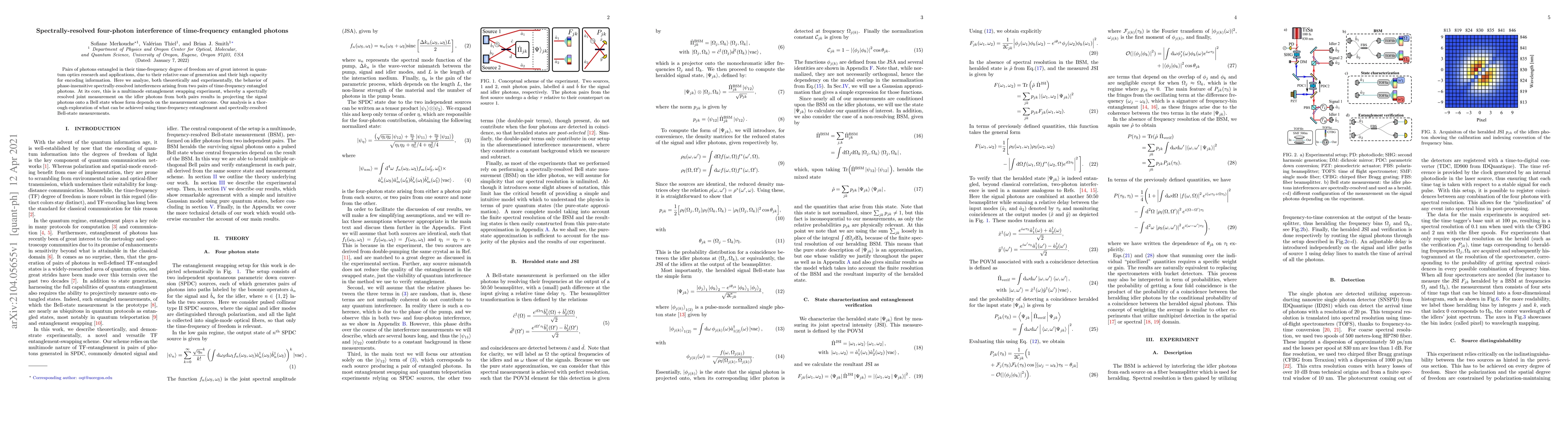 Thumbnail for Spectrally-resolved four-photon interference of time-frequency entangled
  photons