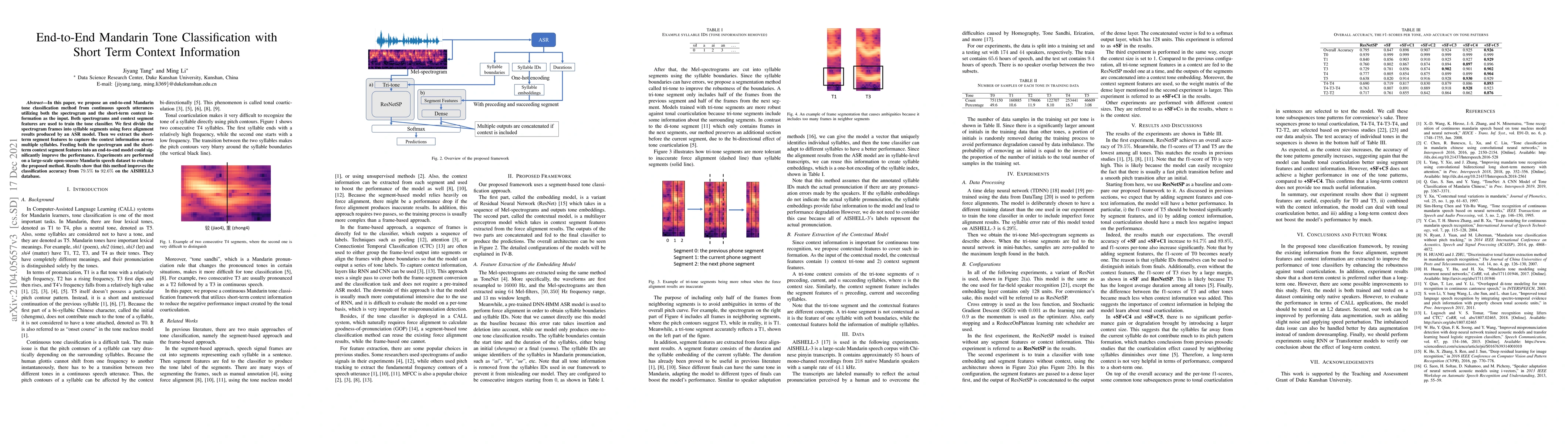 Thumbnail for End-to-End Mandarin Tone Classification with Short Term Context
  Information