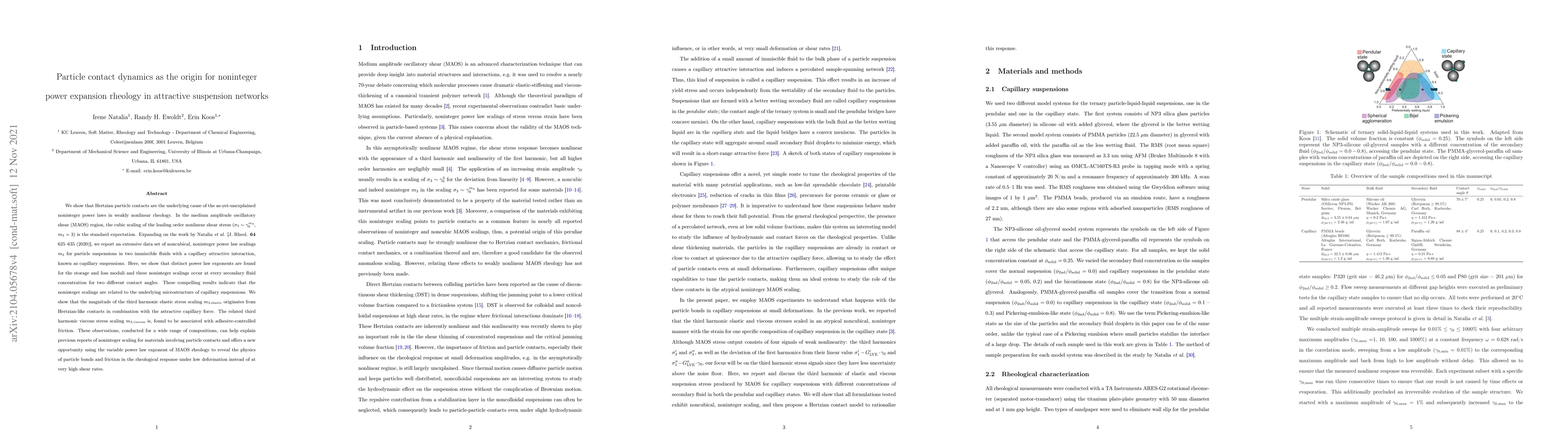 Thumbnail for Particle contact dynamics as the origin for non-integer power expansion
  rheology in attractive suspension networks