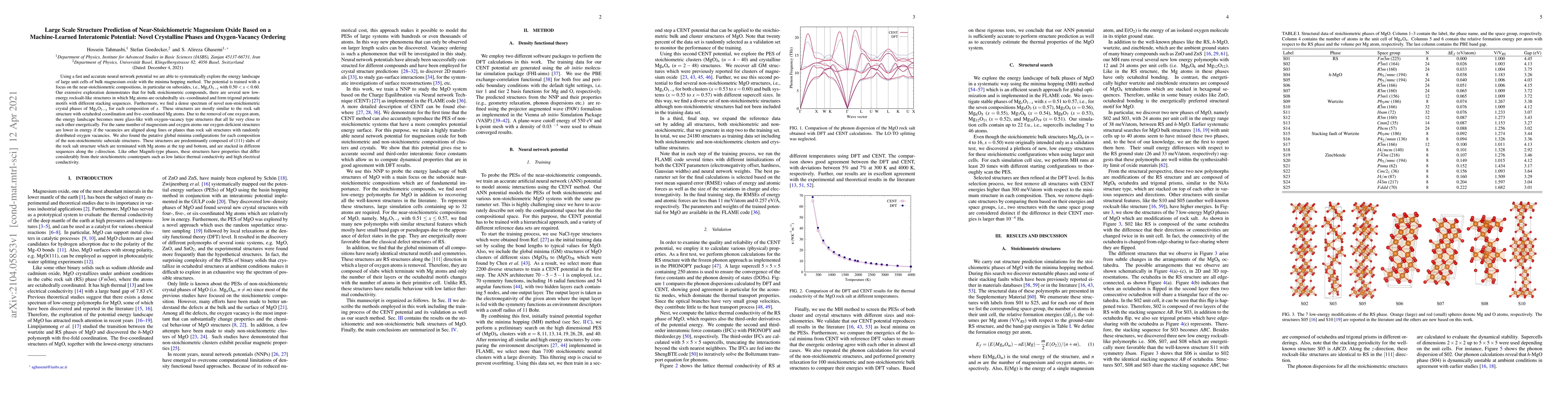 Thumbnail for Large Scale Structure Prediction of Near-Stoichiometric Magnesium Oxide
  Based on a Machine-Learned Interatomic Potential: Novel Crystalline Phases
  and Oxygen-Vacancy Ordering