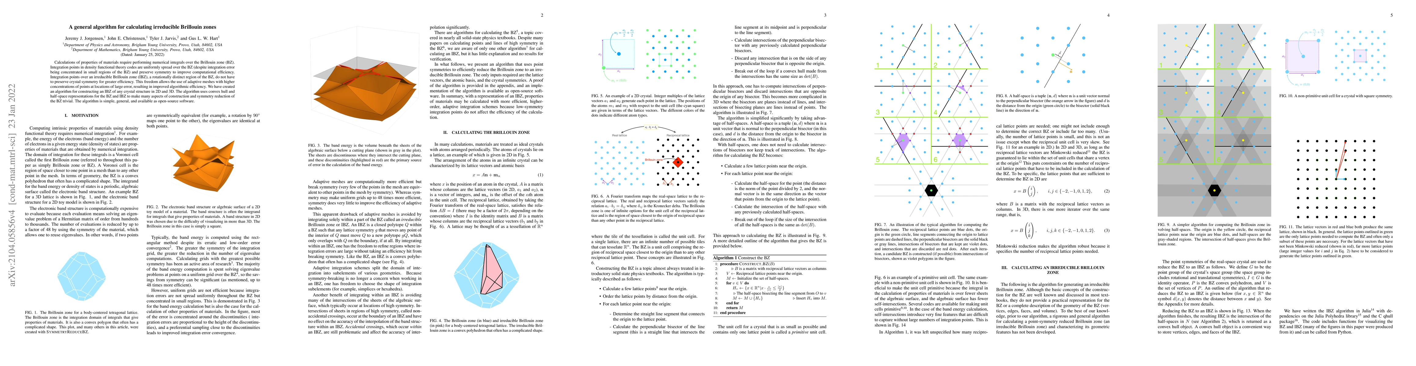 Thumbnail for A general algorithm for calculating irreducible Brillouin zones