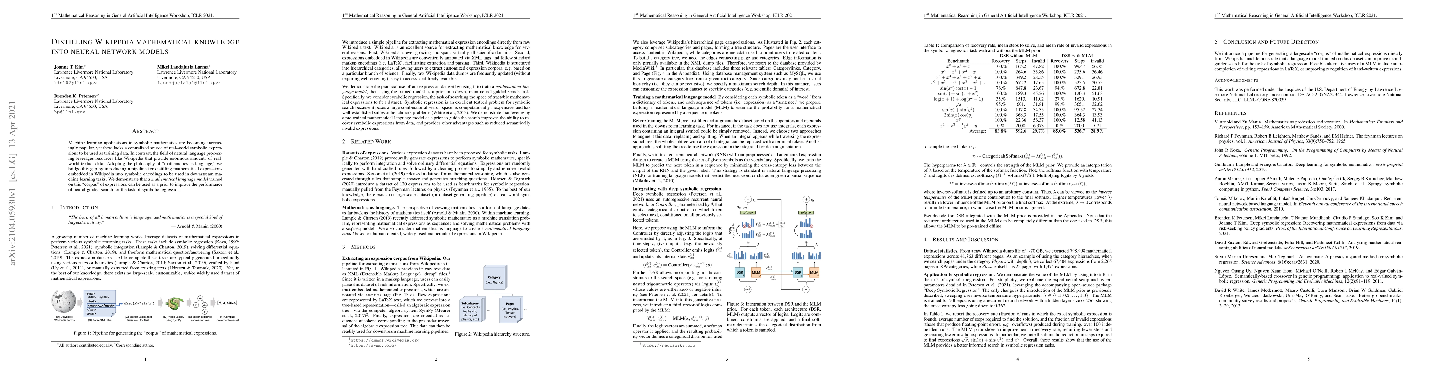 Thumbnail for Distilling Wikipedia mathematical knowledge into neural network models