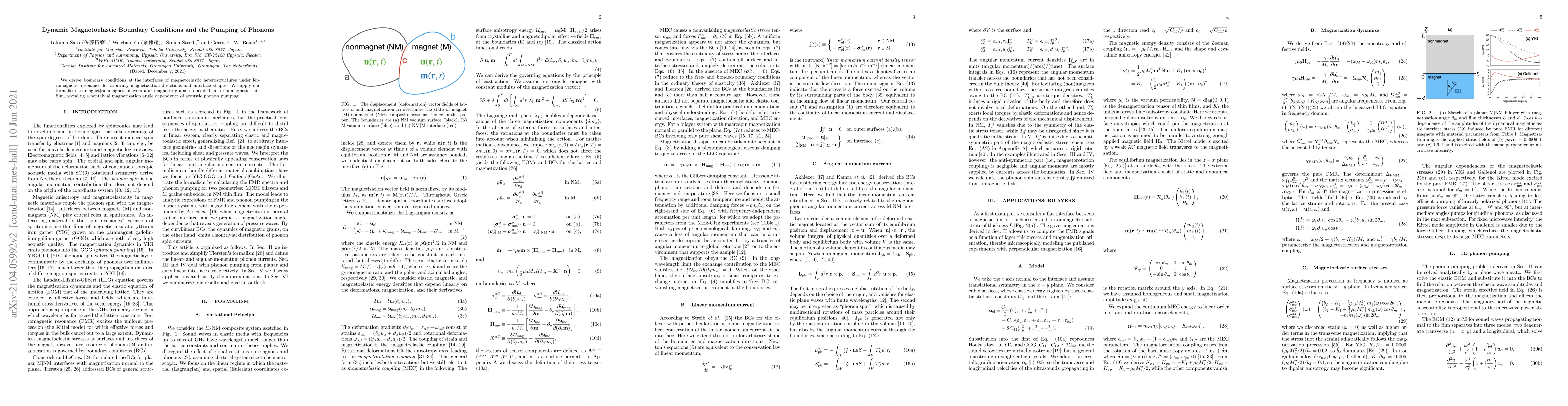 Thumbnail for Dynamic Magnetoelastic Boundary Conditions and the Pumping of Phonons