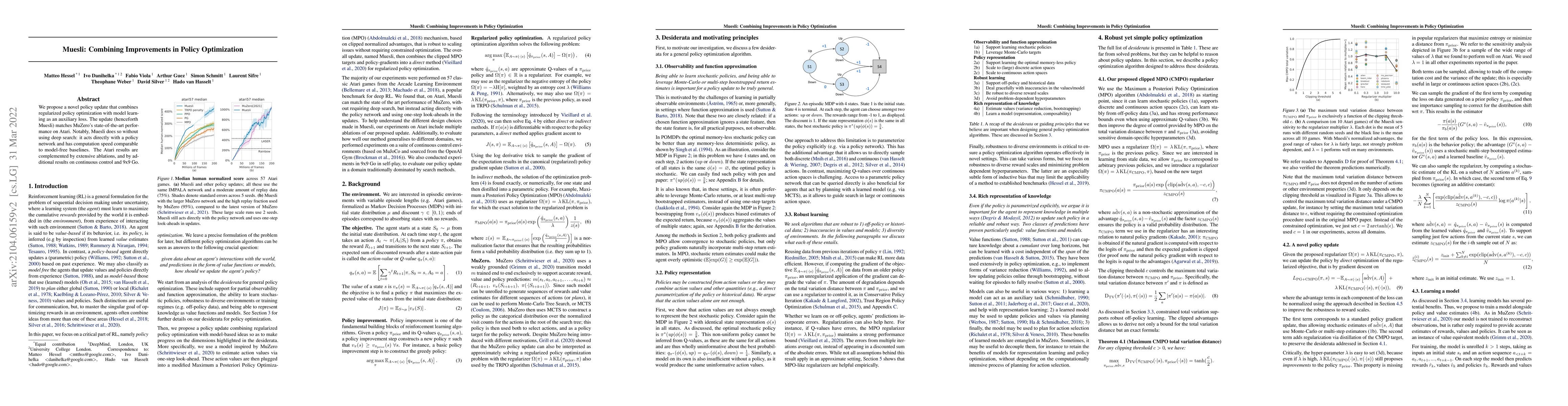 Thumbnail for Muesli: Combining Improvements in Policy Optimization