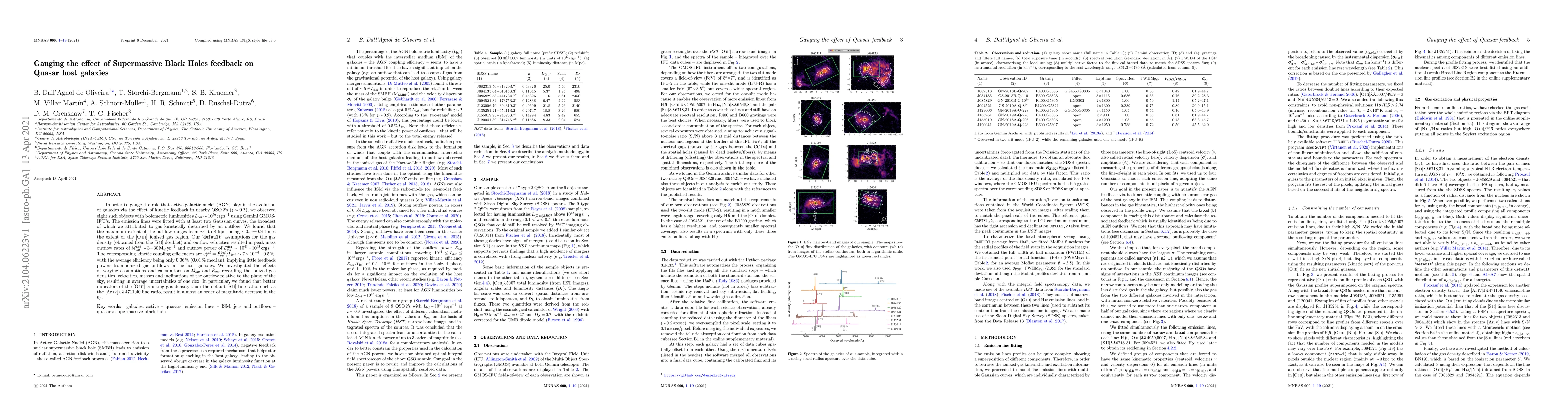 Thumbnail for Gauging the effect of Supermassive Black Holes feedback on Quasar host
  galaxies