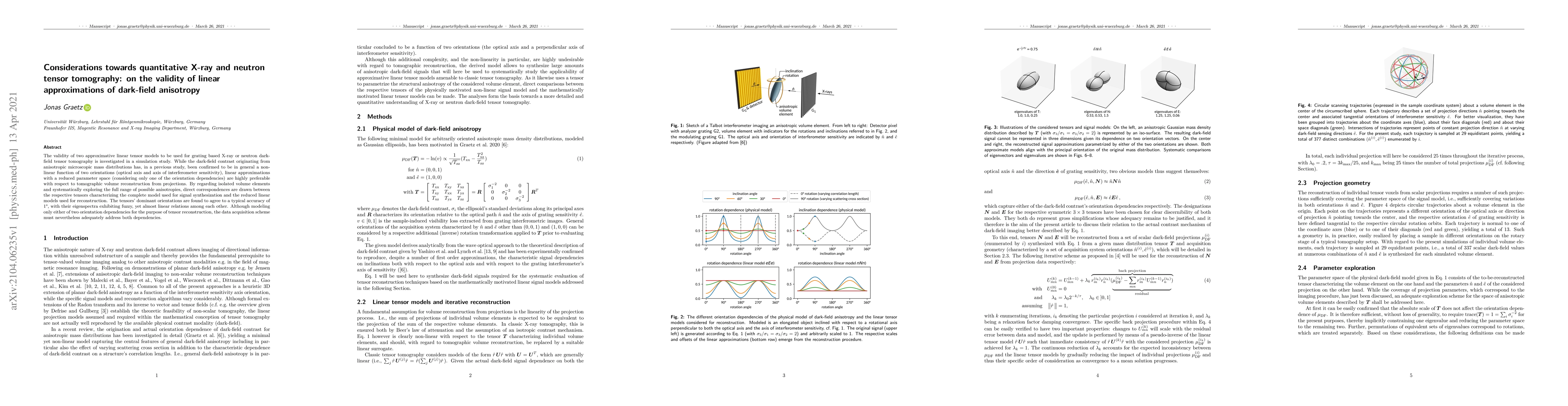 Thumbnail for Considerations towards quantitative X-ray and neutron tensor tomography:
  on the validity of linear approximations of dark-field anisotropy