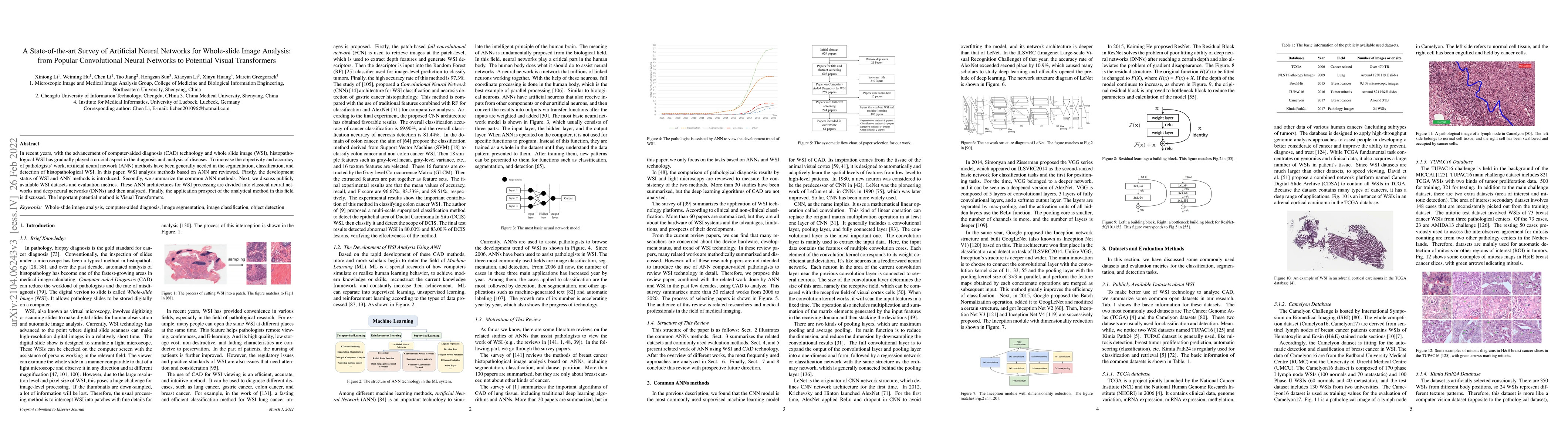 Thumbnail for A State-of-the-art Survey of Artificial Neural Networks for Whole-slide
  Image Analysis:from Popular Convolutional Neural Networks to Potential Visual
  Transformers