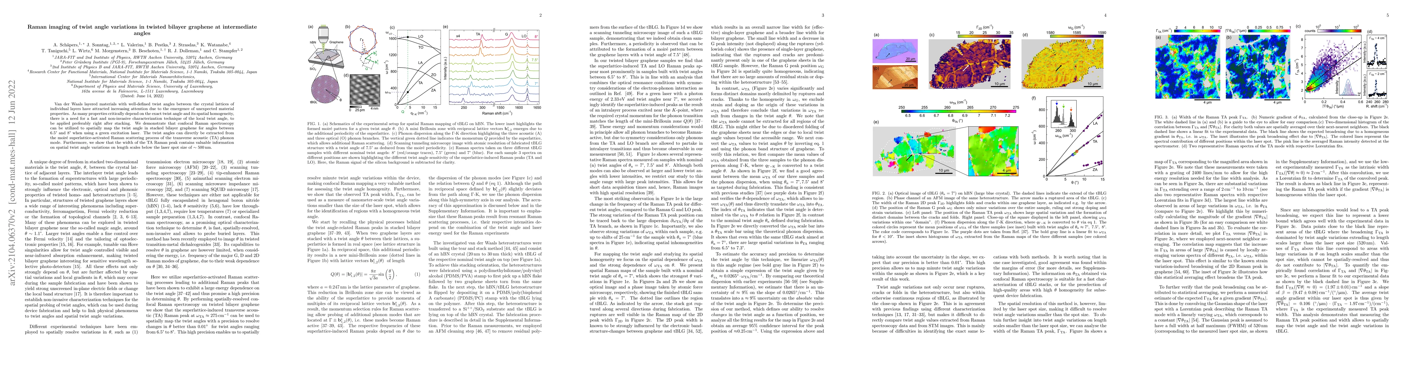 Thumbnail for Raman imaging of twist angle variations in twisted bilayer graphene at
  intermediate angles