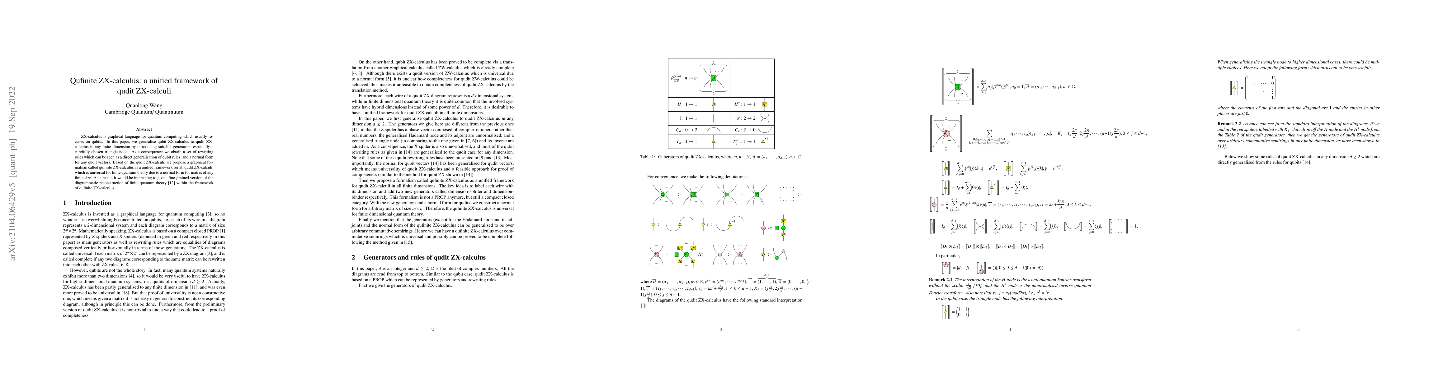 Thumbnail for Qufinite ZX-calculus: a unified framework of qudit ZX-calculi