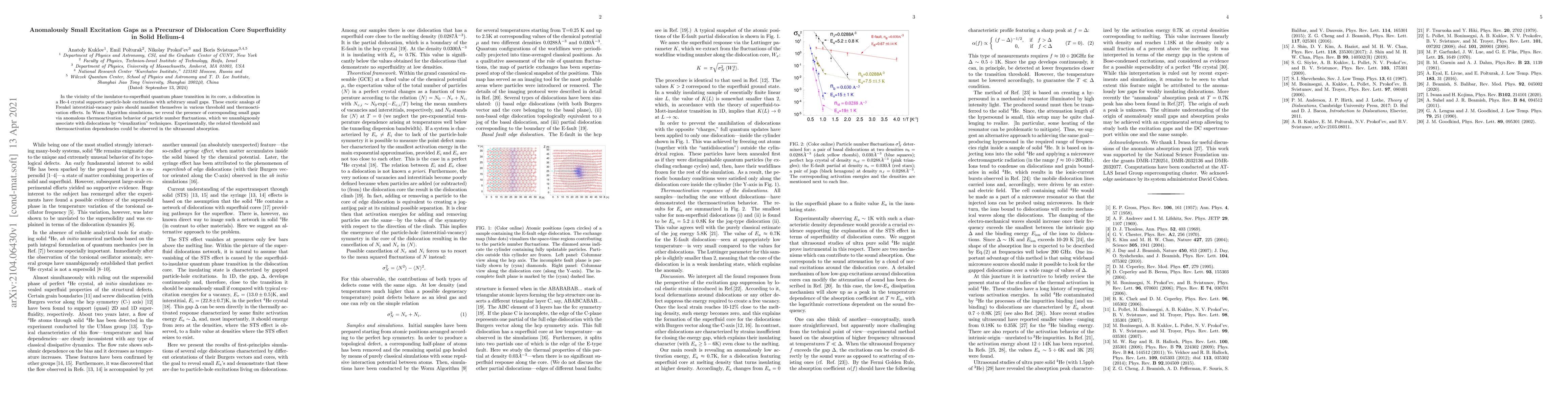 Thumbnail for Anomalously Small Excitation Gaps as a Precursor of Dislocation Core
  Superfluidity in Solid Helium-4