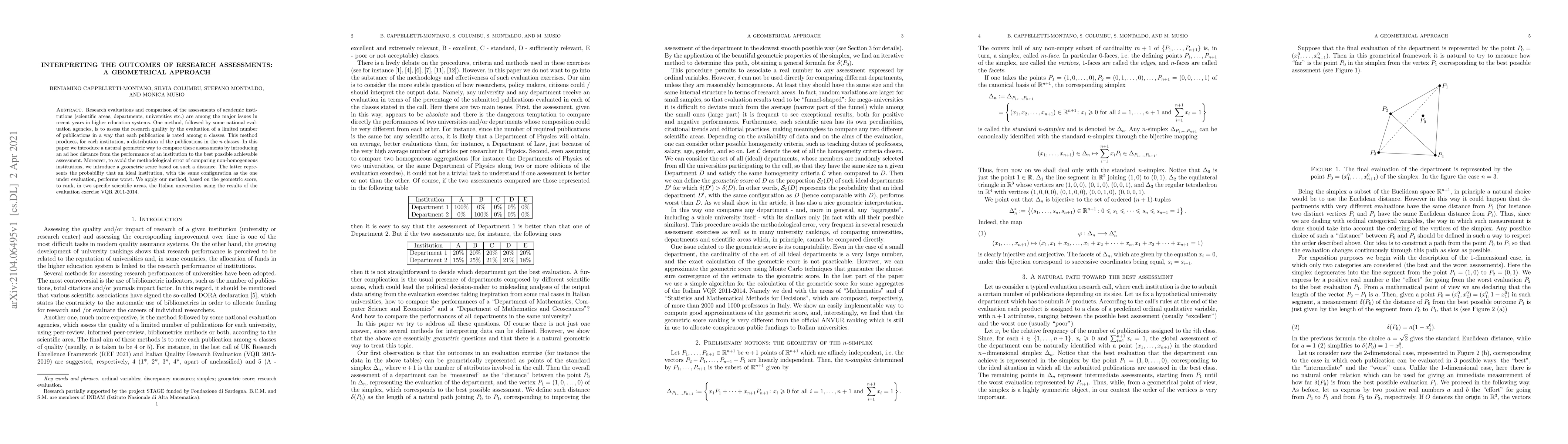 Thumbnail for Interpreting the outcomes of research assessments: a geometrical
  approach